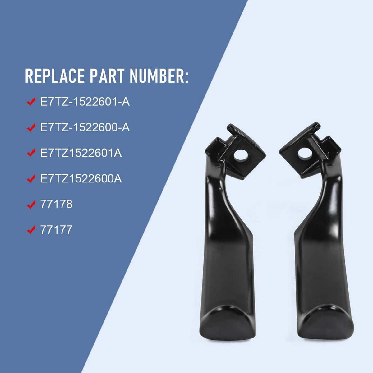 Solidspare Set(2) Metal Inside Door Handles LH&RH For 87-96 Ford F150 F250 F350 Truck Black