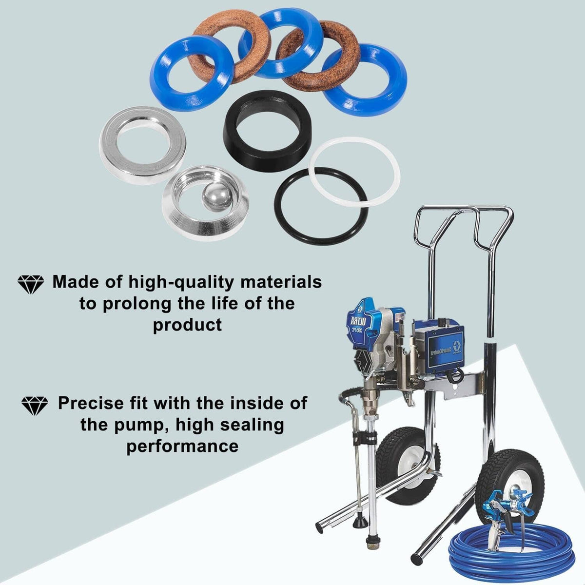 Solid Spare 244194 Pump Repair Packing Kit for Graco 295 390 395 490 495 595 3400 Sprayer
