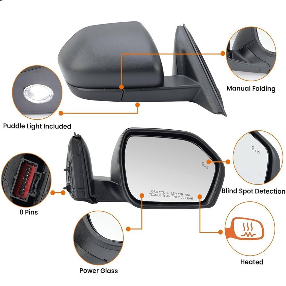 Solidspare New Passenger Side Mirror For 2020-23 Ford Explorer Manual Folding Power Heated