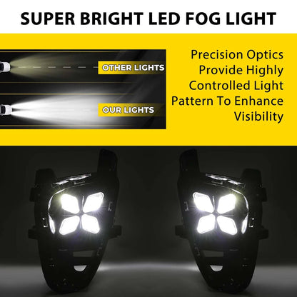 Solid Spare LED Fog Lights DRL Daytime Running Driving Lamps For Kia Sorento 2019-2020 LH+RH