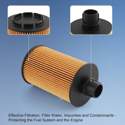 Solidspare 68235275AA Fuel Filter + Oil Filter For Ram 1500 3.0L V6 Ecodiesel Engine 14-19