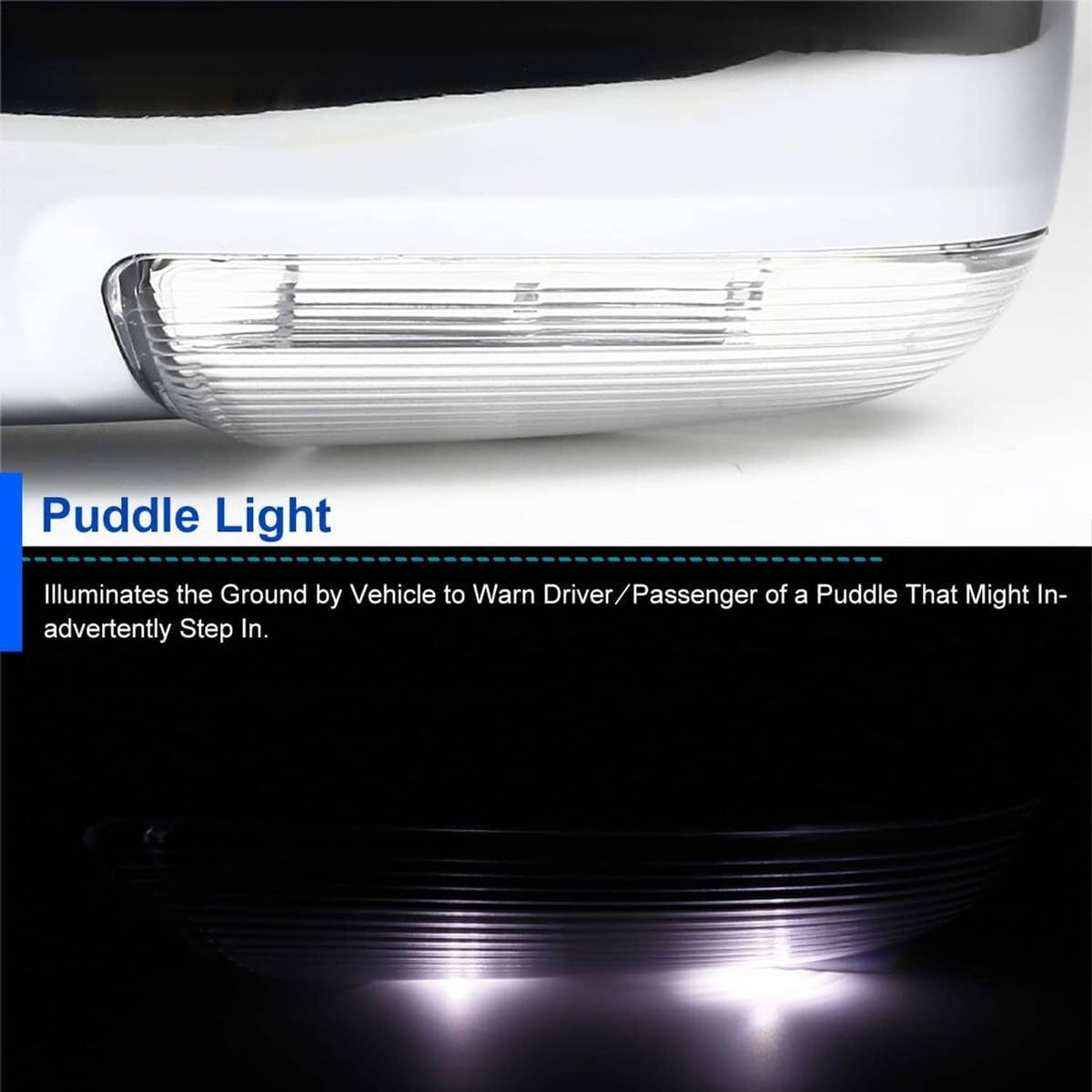 Solidspare Driver/Left Side Mirror Sliver Cover Power Folding Signal For 2013-2018 Ram 1500