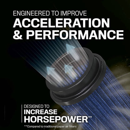 Solidspare New 4'' 102mm Long High Flow Inlet Cone Dry Filter Cold Air Intake Replacement