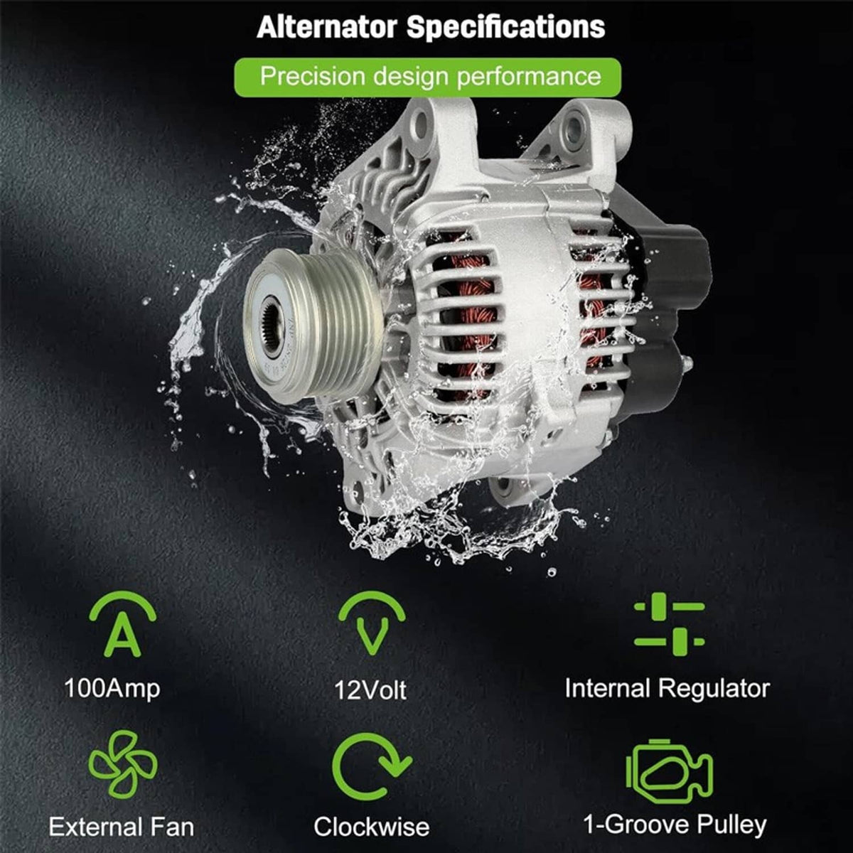 Solidspare Alternator For 2010-2013 Hyundai Sonata 11-13 Kia Optima 2.4L 37300-2G150 11491