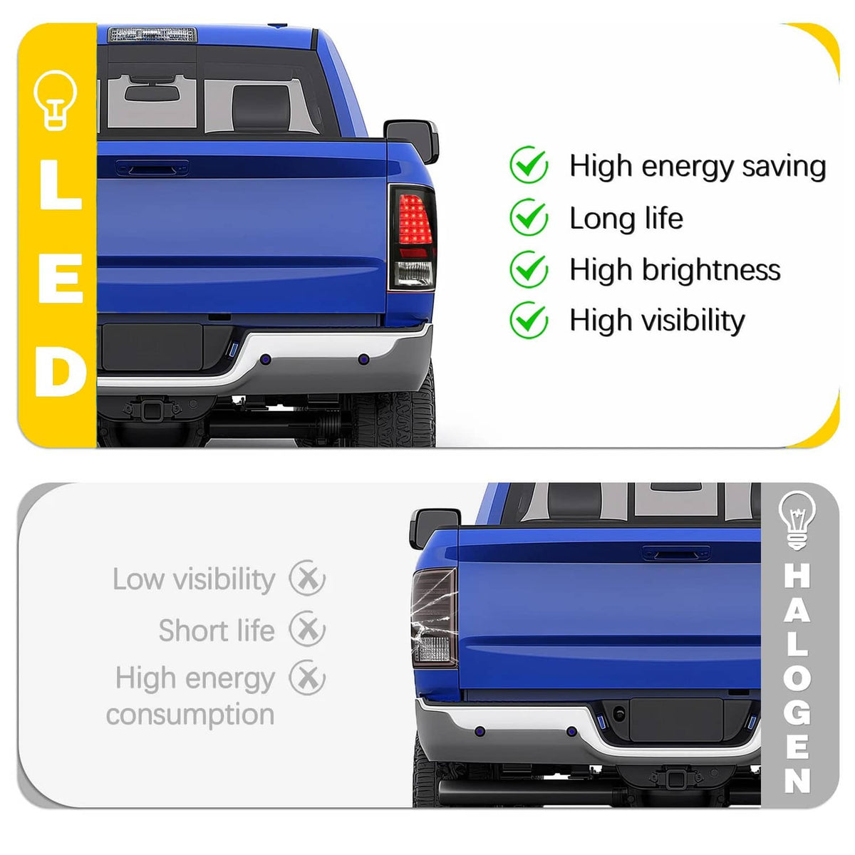 Solid Spare LED Tail Lights Brake Lamps Clear Lens For 2009-2018 Dodge Ram 1500 2500 3500