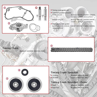 Solidspare Timing Chain Kit with Water Pump For 2009-2017 Buick Chevrolet Gmc Pontiac 2.4L