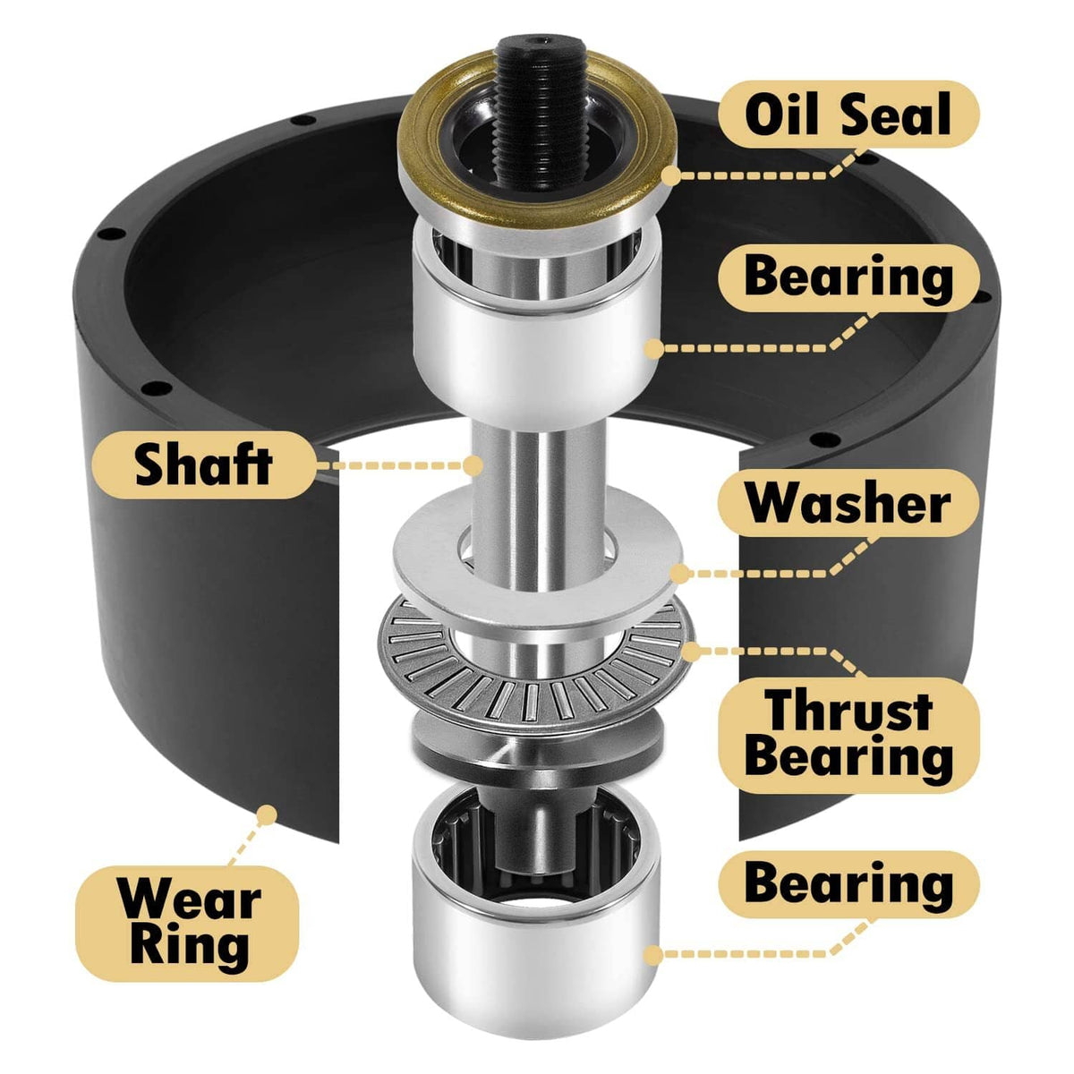 Solid Spare For 1994-2002 SeaDoo Jet Pump Rebuild Kit Wear Ring Impeller Shaft Seal Oil Tool