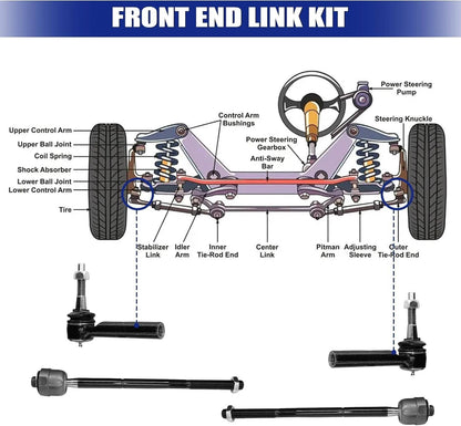 Solidspare For 16-18 GMC Sierra 1500 Yukon Front Sway Bar Control Arm & Ball Joint Tie Rod