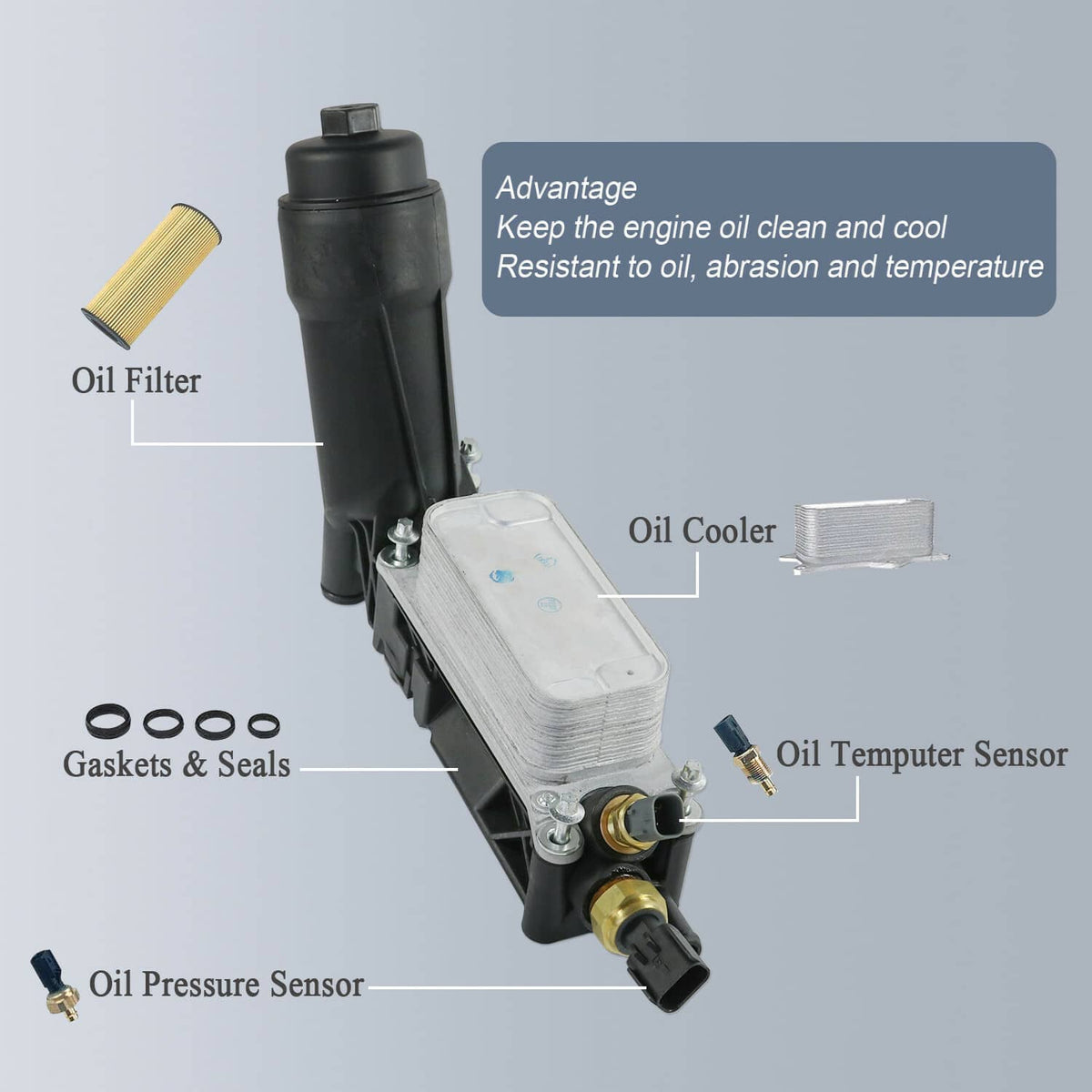 Solidspare Oil Filter Adapter Housing For 2011-13 Chrysler Dodge Jeep 3.6L V6 OE# 5184294AE