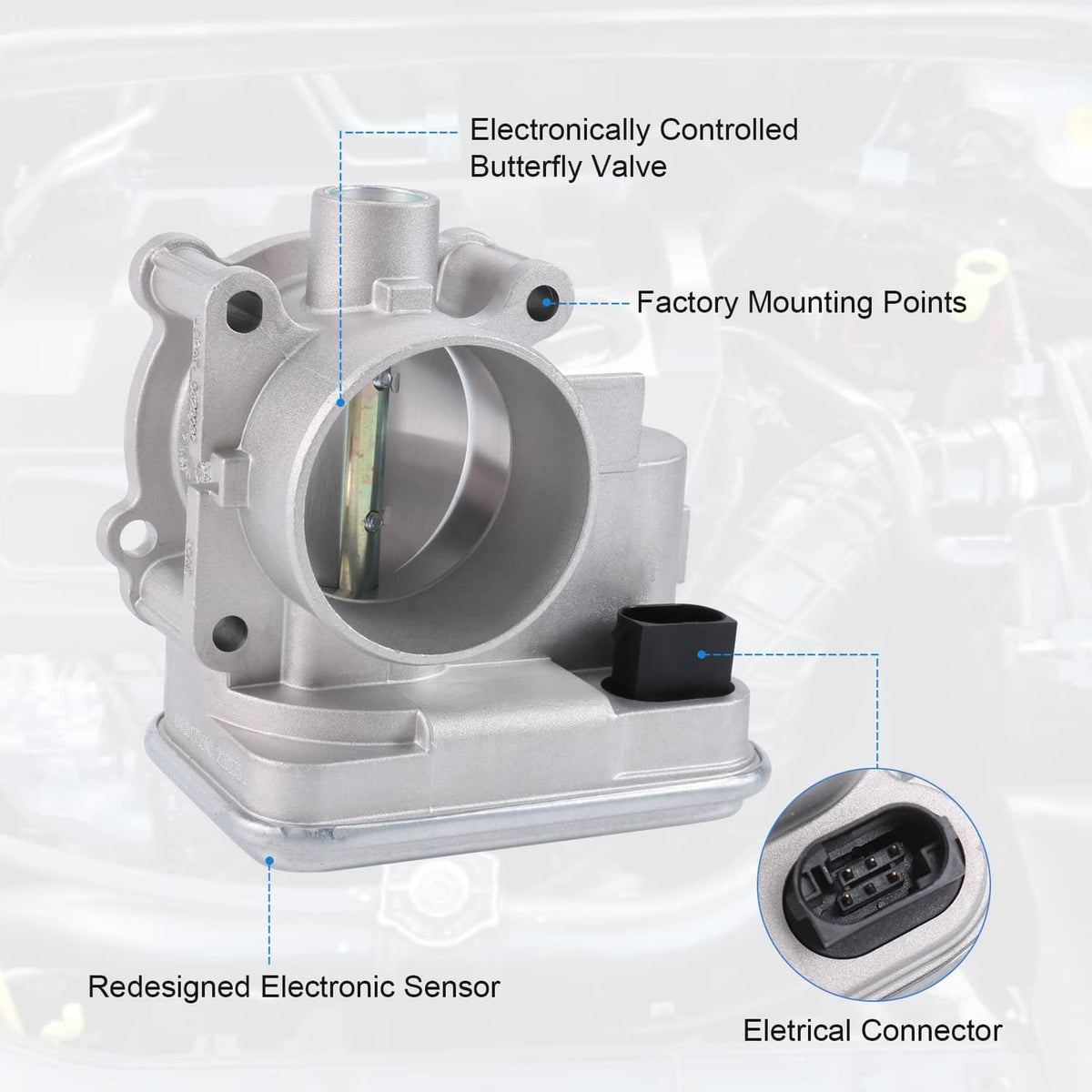 Solidspare Throttle Body 04891735AC For Chrysler Jeep Dodge 200 1.8L 2.0L Compass Caliber