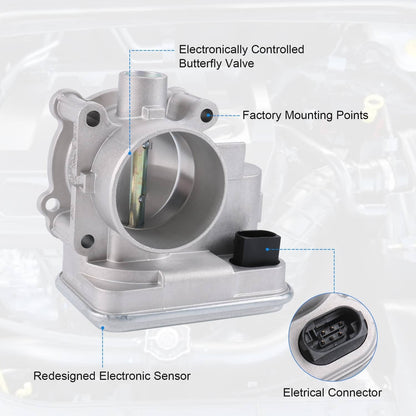 Solidspare Throttle Body 04891735AC For Chrysler Jeep Dodge 200 1.8L 2.0L Compass Caliber