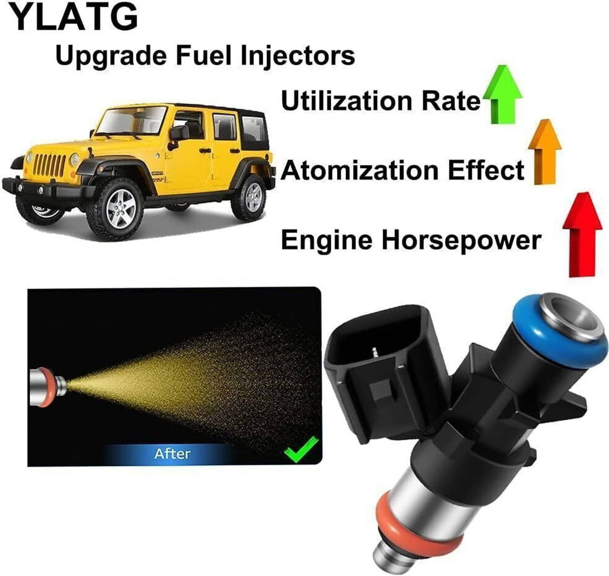 Solidspare 6Pcs Fuel Injectors for 2011-2019 Chrysler Dodge Ram Jeep 3.6L V6 0280158233