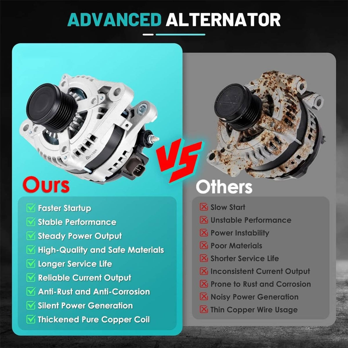 Solidspare New Alternator 11326 For 2010-2016 Toyota Highlander 2007-2016 Sienna 3.5L 150A