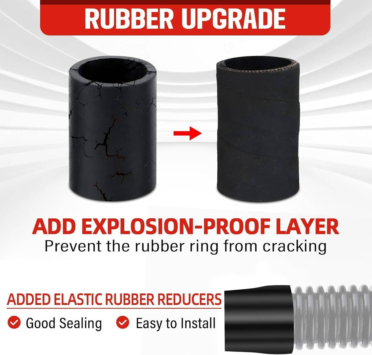Solidspare 48" Stainless Steel Radiator Flexible Coolant Water Hose w/ Caps Kit Universal