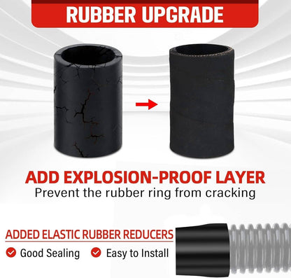 Solidspare 48" Stainless Steel Radiator Flexible Coolant Water Hose w/ Caps Kit Universal