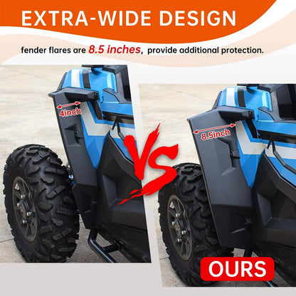 Solidspare XXL Front Fender Flares for 2014-2024 Polaris RZR XP 4 S 1000 Turbo 900 #2881985