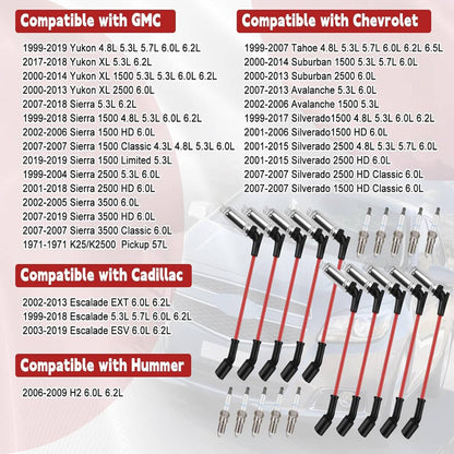 Solidspare 8Pcs 8mm Wireset & Spark Plug Kit 41-962 for Chevy Silverado 1500 GMC Sierra V8