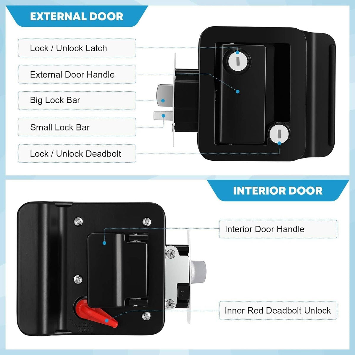 Solidspare RV Paddle Entry Door Lock Latch Handle Knob Deadbolt NEW Camper Trailer Black
