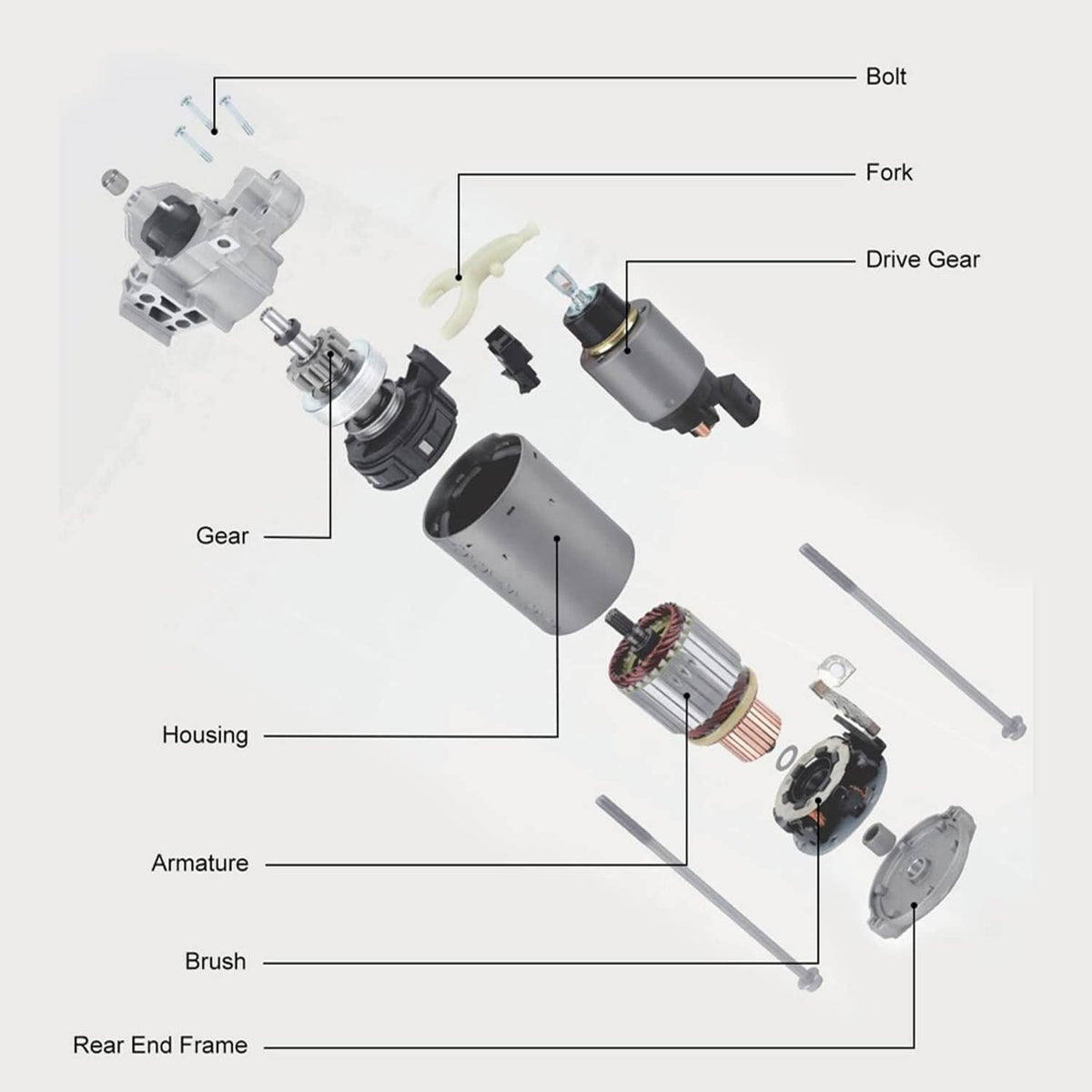 Solidspare Starter Motor for Dodge Avenger Journey Jeep Compass Patriot 2.0L 2.4L 17994