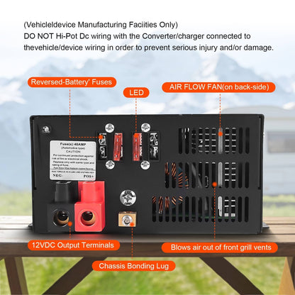 Solidspare PM3-55LK RV Power Converter 110V to 12V DC Charger with 55 Amp for Reliable RV