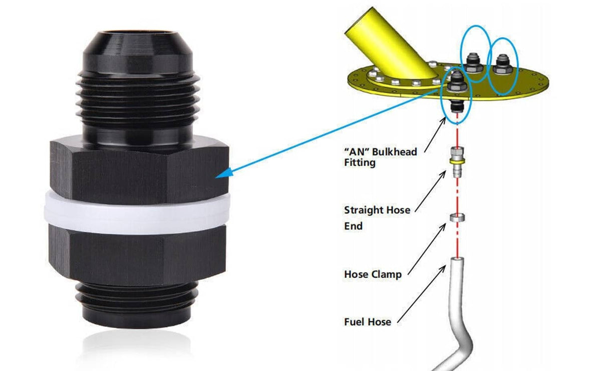 Solidspare 2Pcs -10AN AN10 Flare Fuel Cell Bulkhead Fitting With Teflon Washer Aluminum