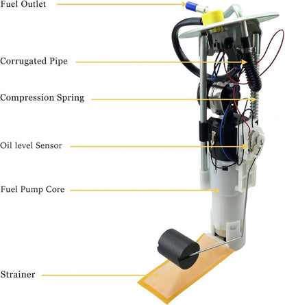 Solidspare 22520437 Fuel Pump Assembly For Polaris Sportsman 500 06-07 700 800 2005-2007