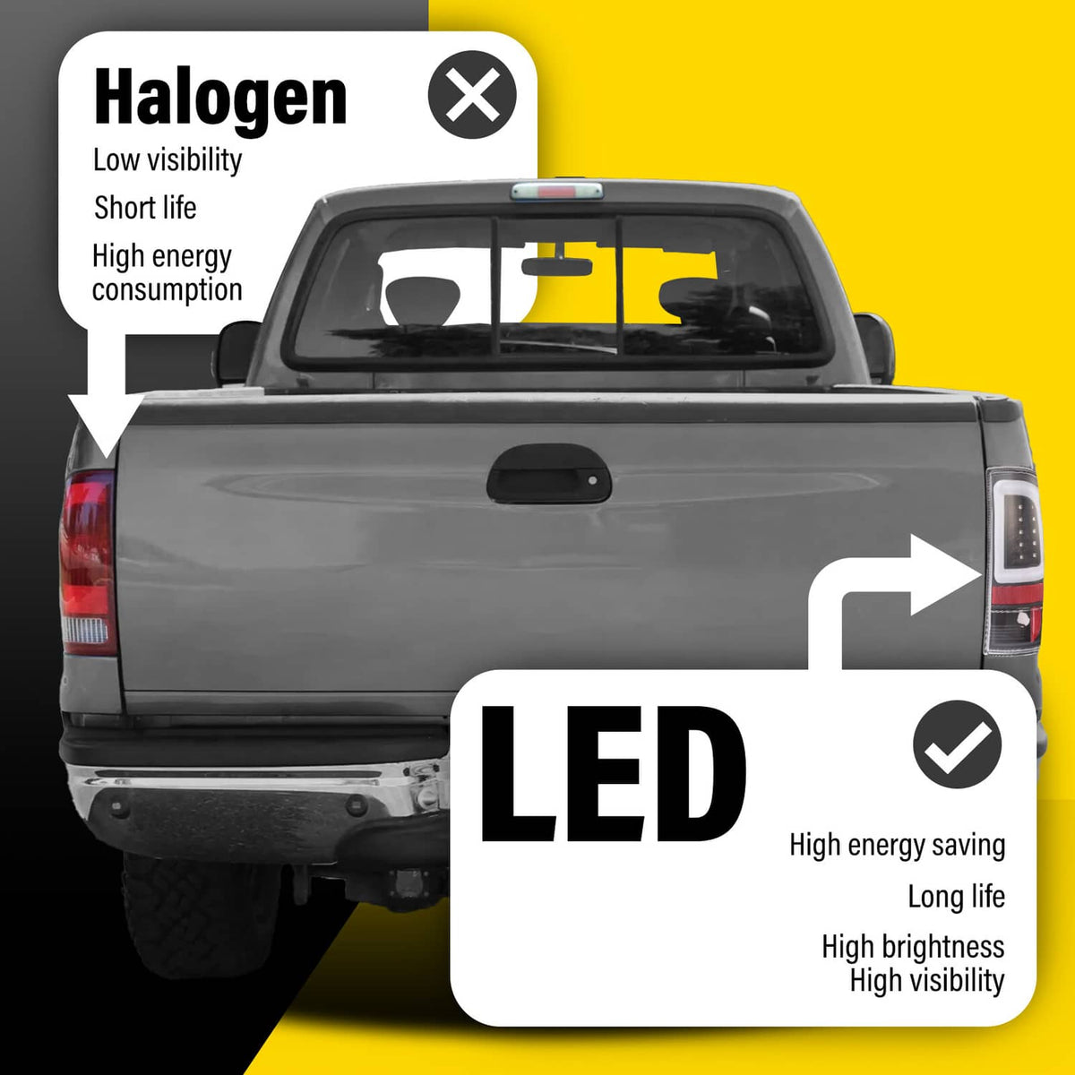 Solid Spare Black For 1997-2003 Ford F150 99-07 F250 F350 SD LED Tube Tail Lights Brake Lamp