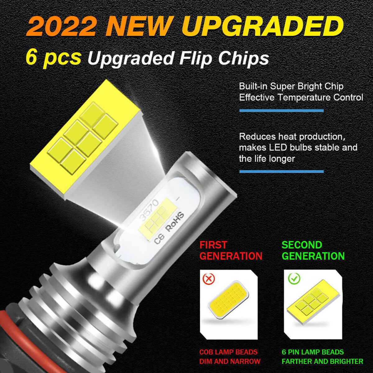 Solidspare 9005 9006 LED Headlights Kit Combo Bulbs 6500K High Low Beam Super White Bright