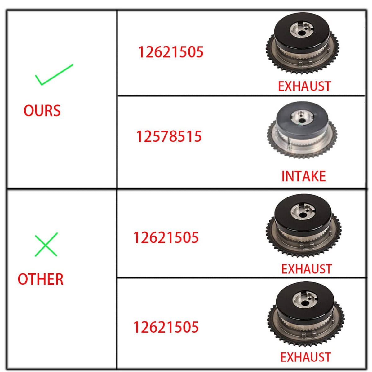 Solidspare For GM Terrain Chevy Equinox 2.0L 2.4L Ecotec Timing Chain Kit with Water Pump