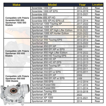 Solidspare Rear Differential For Polaris SPORTSMAN XP 550 2010 2011 2012 2013 113.4mm