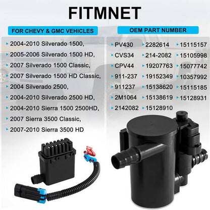 Solidspare Vapor Canister Vent Solenoid Valve For Chevrolet Silverado GMC Sierra 1500 NEW