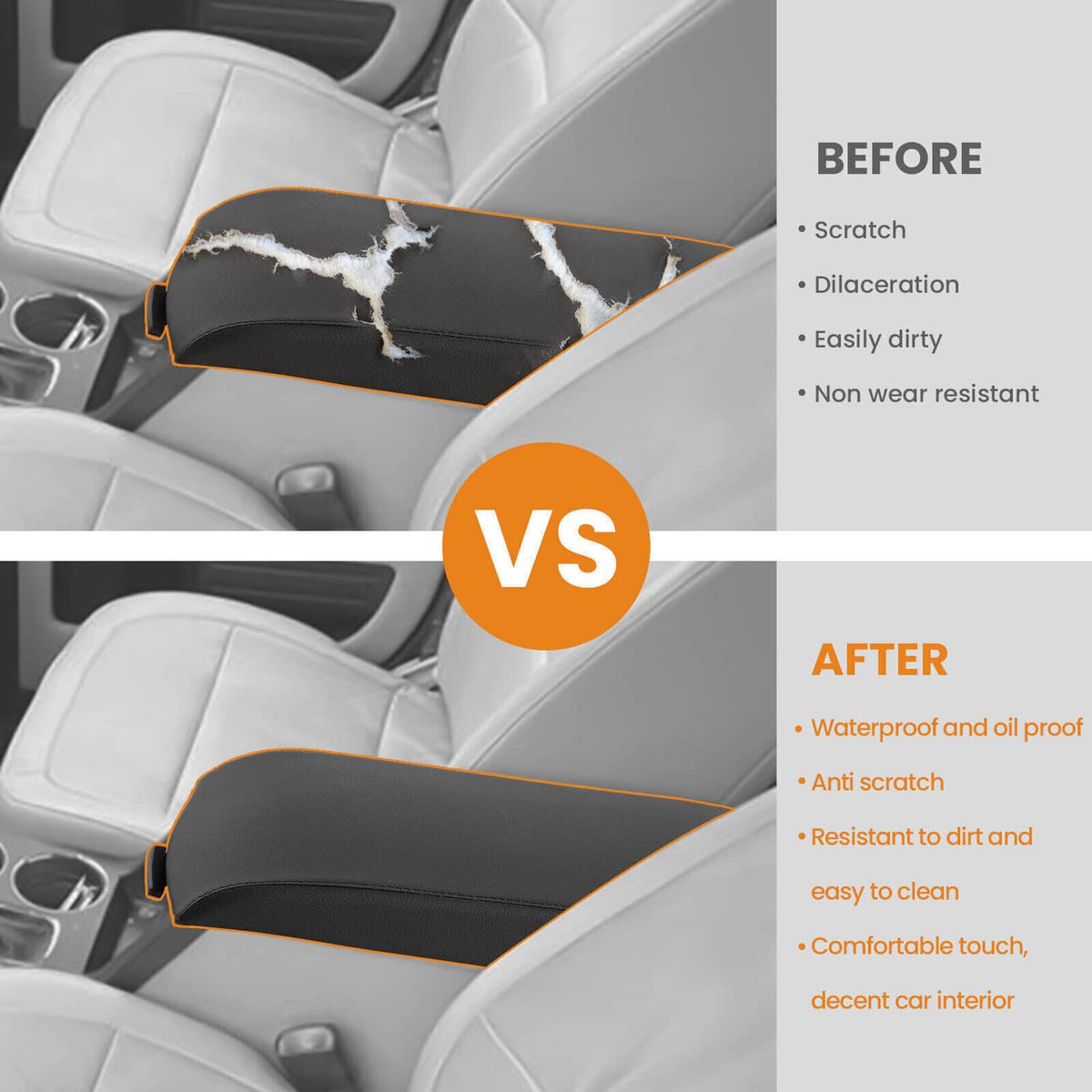 Solidspare New Black Armrest Center Console Lid Cover FA8Z-7406024-AB For 2013-19 Ford Flex