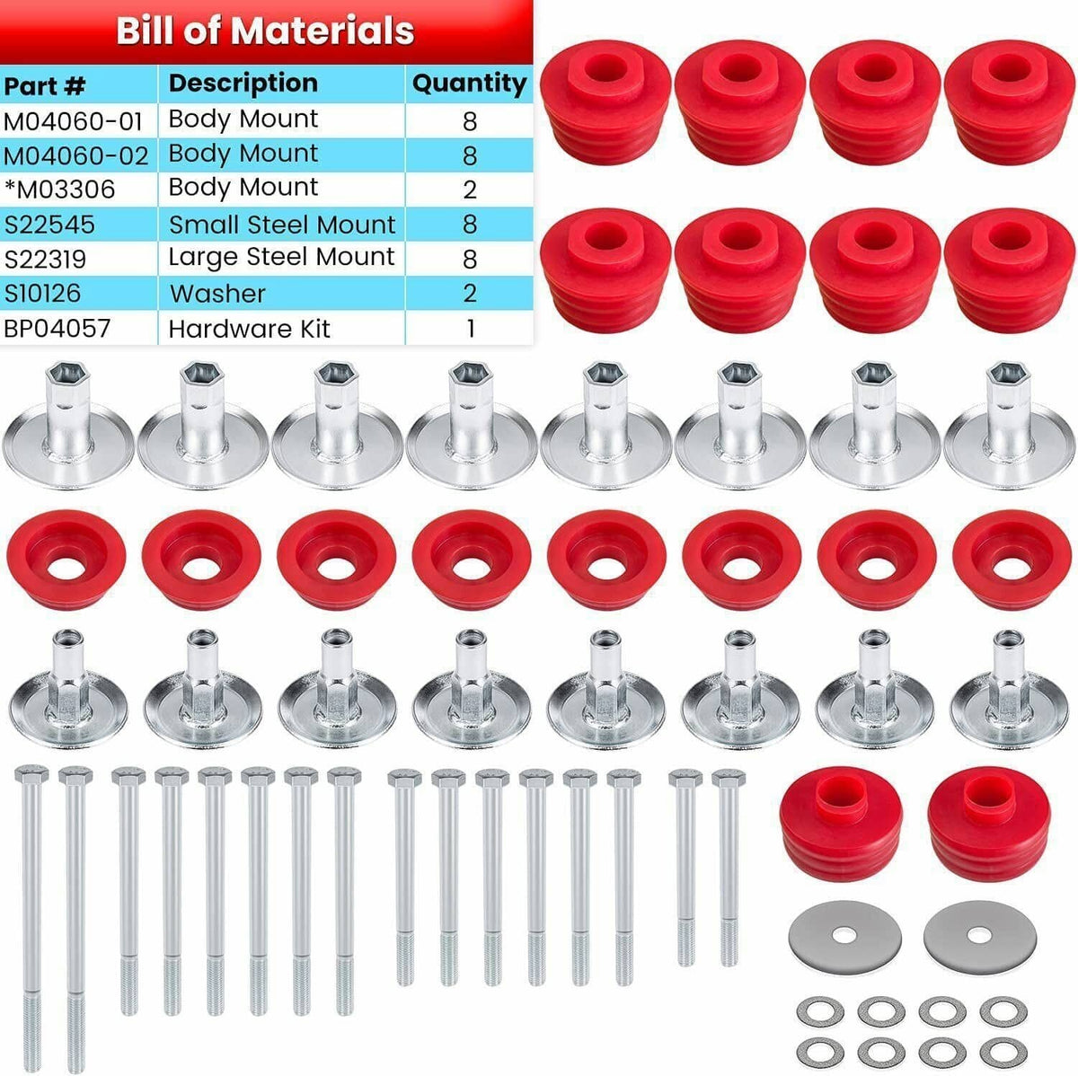 Solidspare Red Body Mount Bushing Kit for Ford Super Duty F350 2008-2016 2WD 4WD KF04060BK