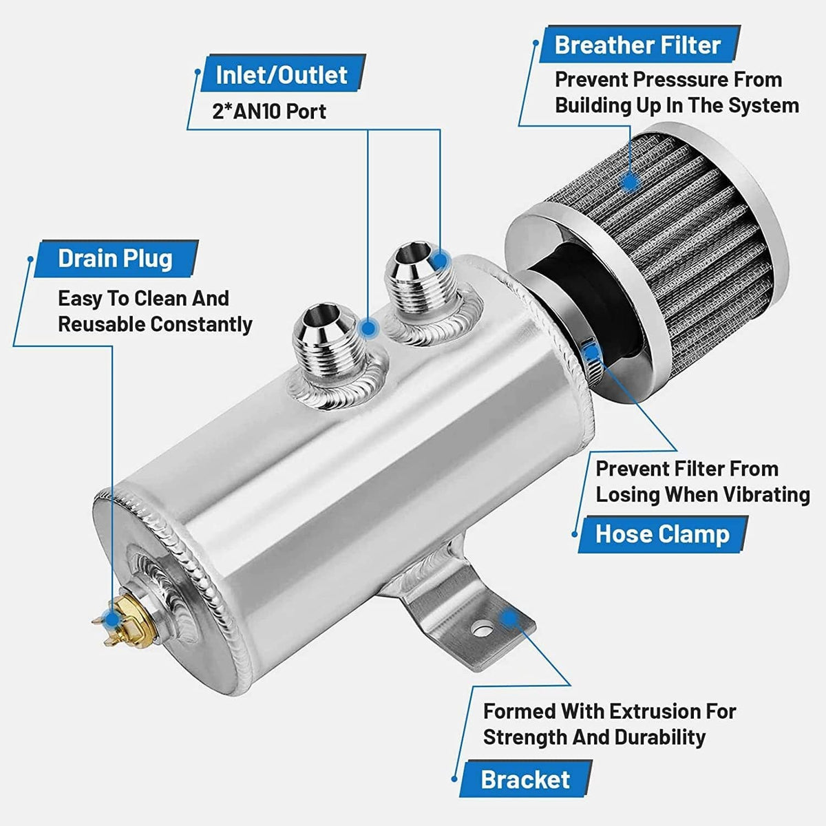 Solidspare 750ml 10AN Oil Catch Can Reservoir Tank & Breather Filter Baffled Kit Aluminum