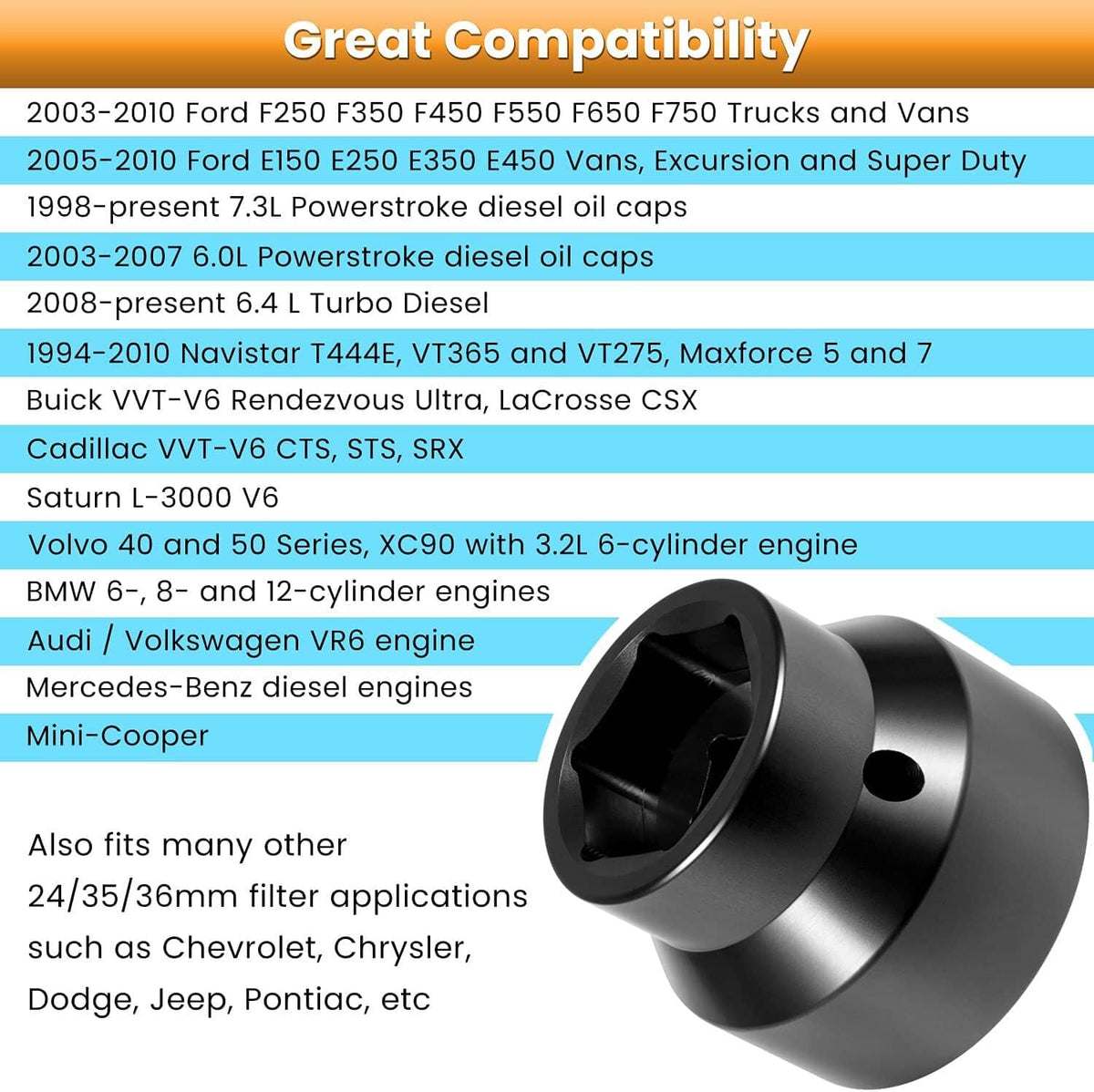 Solid Spare Oil Filter Socket 24mm / 36mm for 2003-2010 Ford 6.0L / 6.4L Powerstroke Diesel
