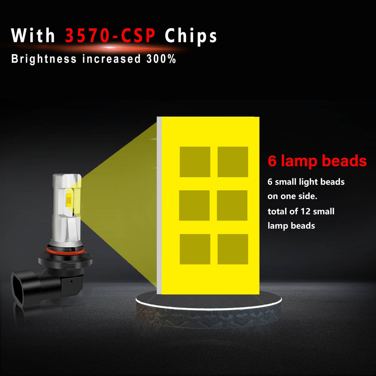 Solidspare 6000K LED Headlight Bulb High & Low Light For 2004-2015 Honda Civic Sedan 4-Door