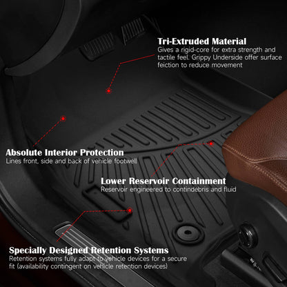 Solidspare TPE Rubber Floor Mats Liners All-Weather for 2019-2024 Ram 2500 3500 Crew Cab