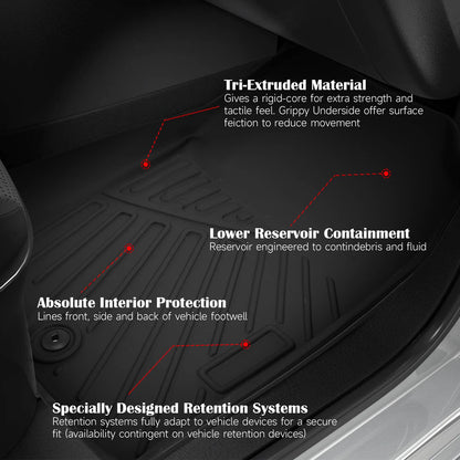 Solidspare Floor Mats & Cargo Liner Set fit for 2022 2023 2024 2025 Hyundai Tucson Black