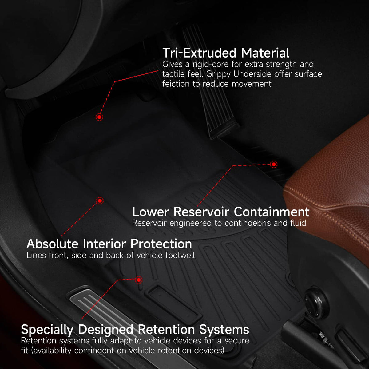 Solidspare Waterproof Floor Mat and Rear Cargo Liner For 2021-2025 Nissan Rogue 4Pcs/set