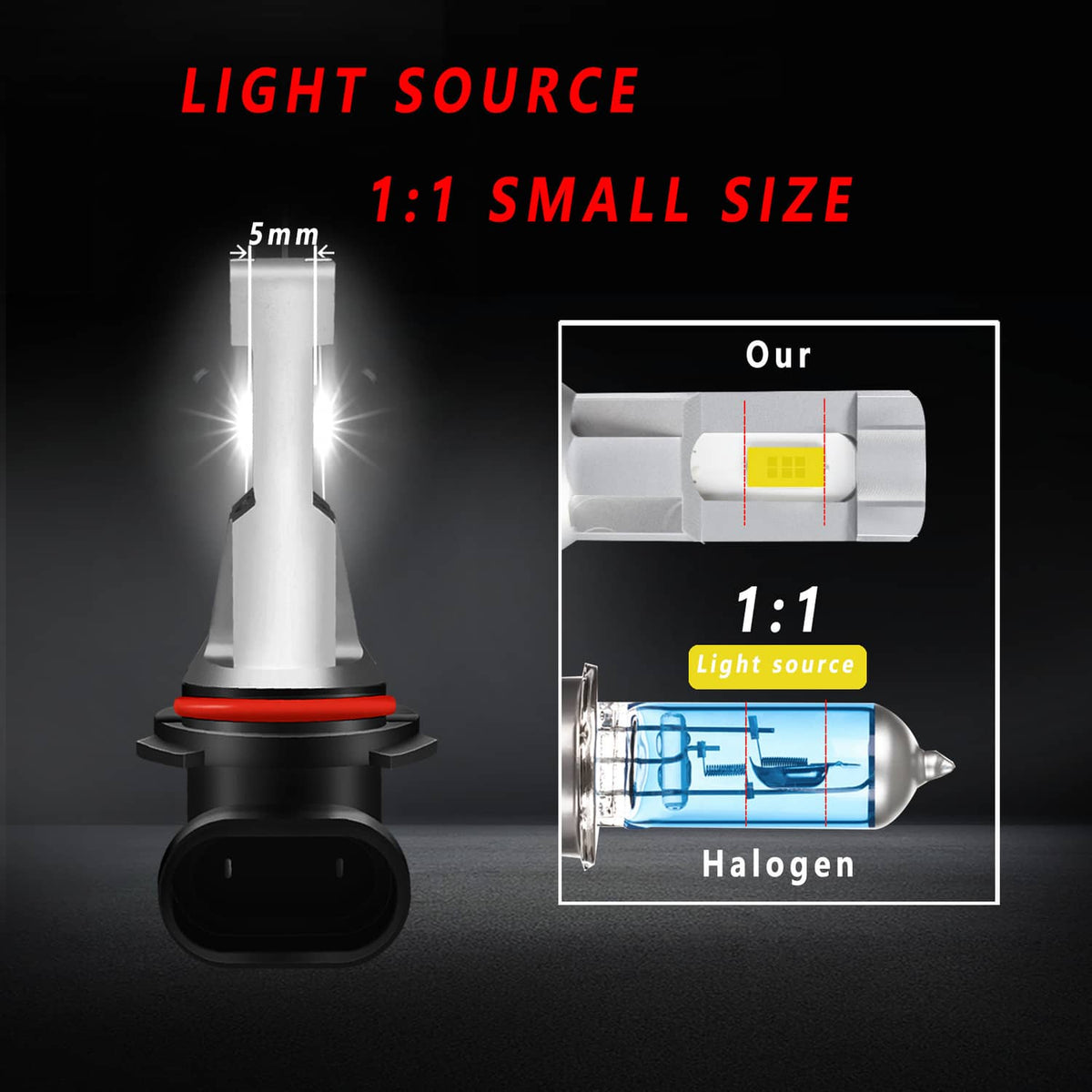 Solidspare 6000K LED Headlight Bulb High & Low Light For 2004-2015 Honda Civic Sedan 4-Door