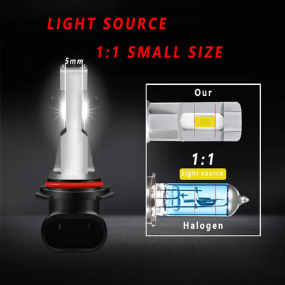 Solidspare 6000K LED Headlight Bulb High & Low Light For 2004-2015 Honda Civic Sedan 4-Door