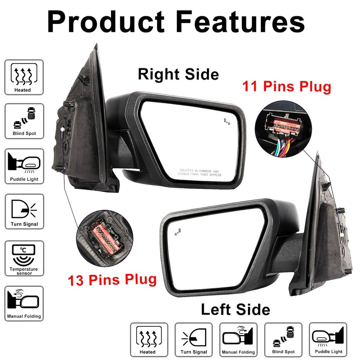 Solidspare New Pair Mirror Turn Signal Temp Sensor Puddle Light For 2021-24 Ford F-150 F150