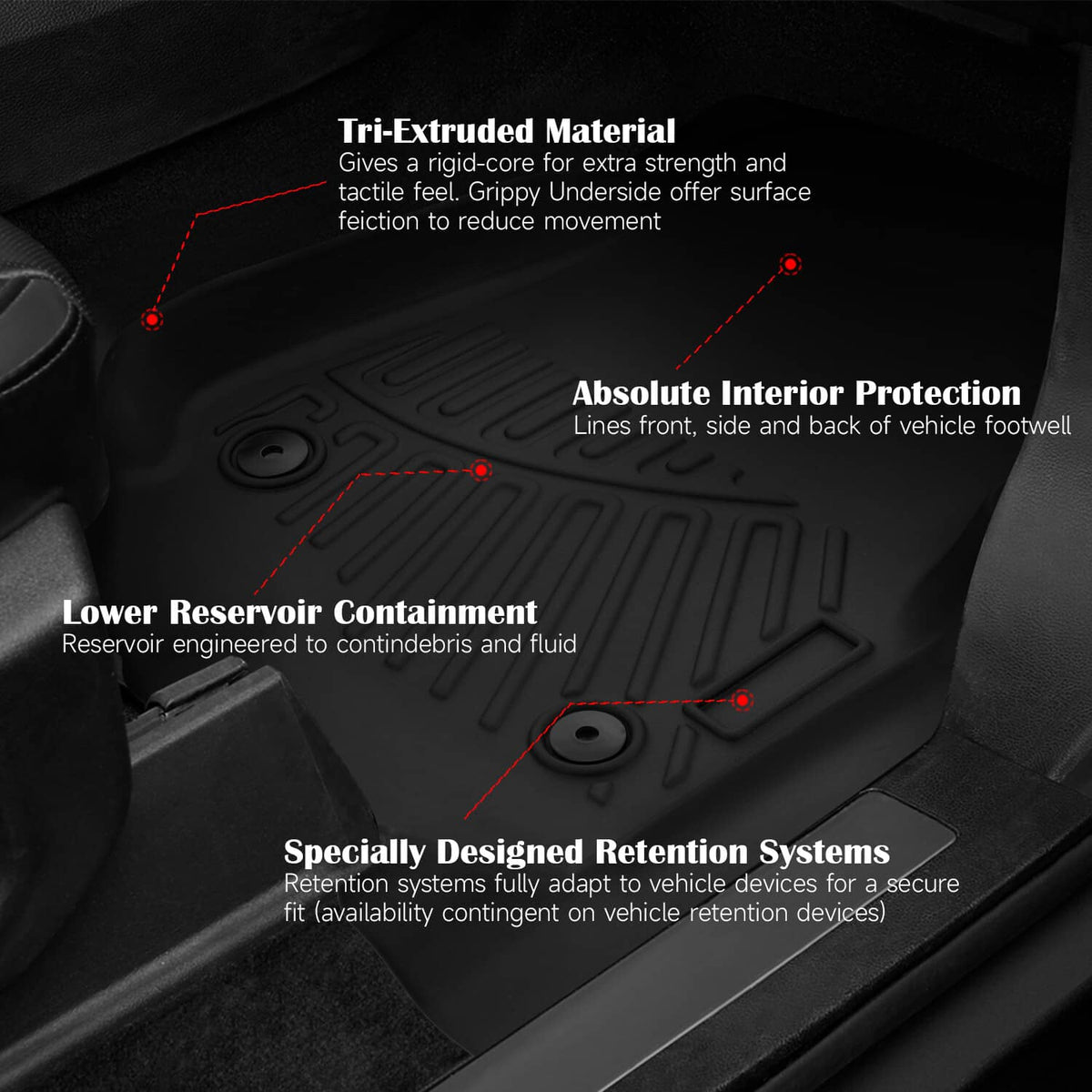 Solidspare Full Set Floor Mats for 2018-2025 Ford Expedition 3 Row & Cargo Liner Accessory