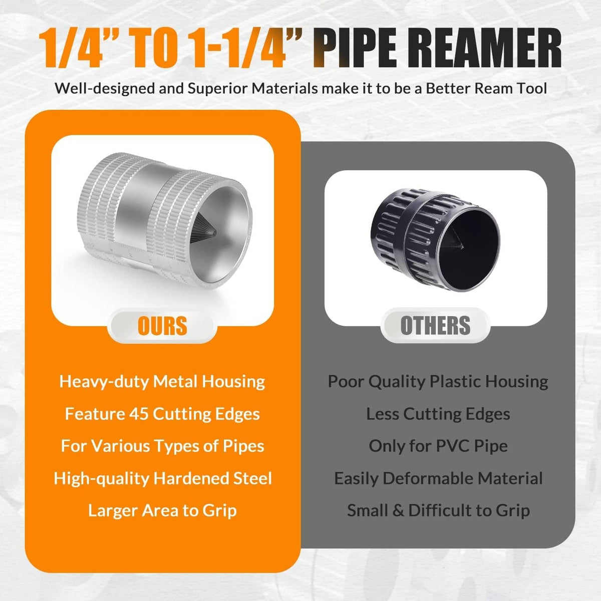 Solid Spare Reaming Tool for Copper,Stainless Steel Tubing,Pipe Reamer Sizes 1/4" to 1-1/4"