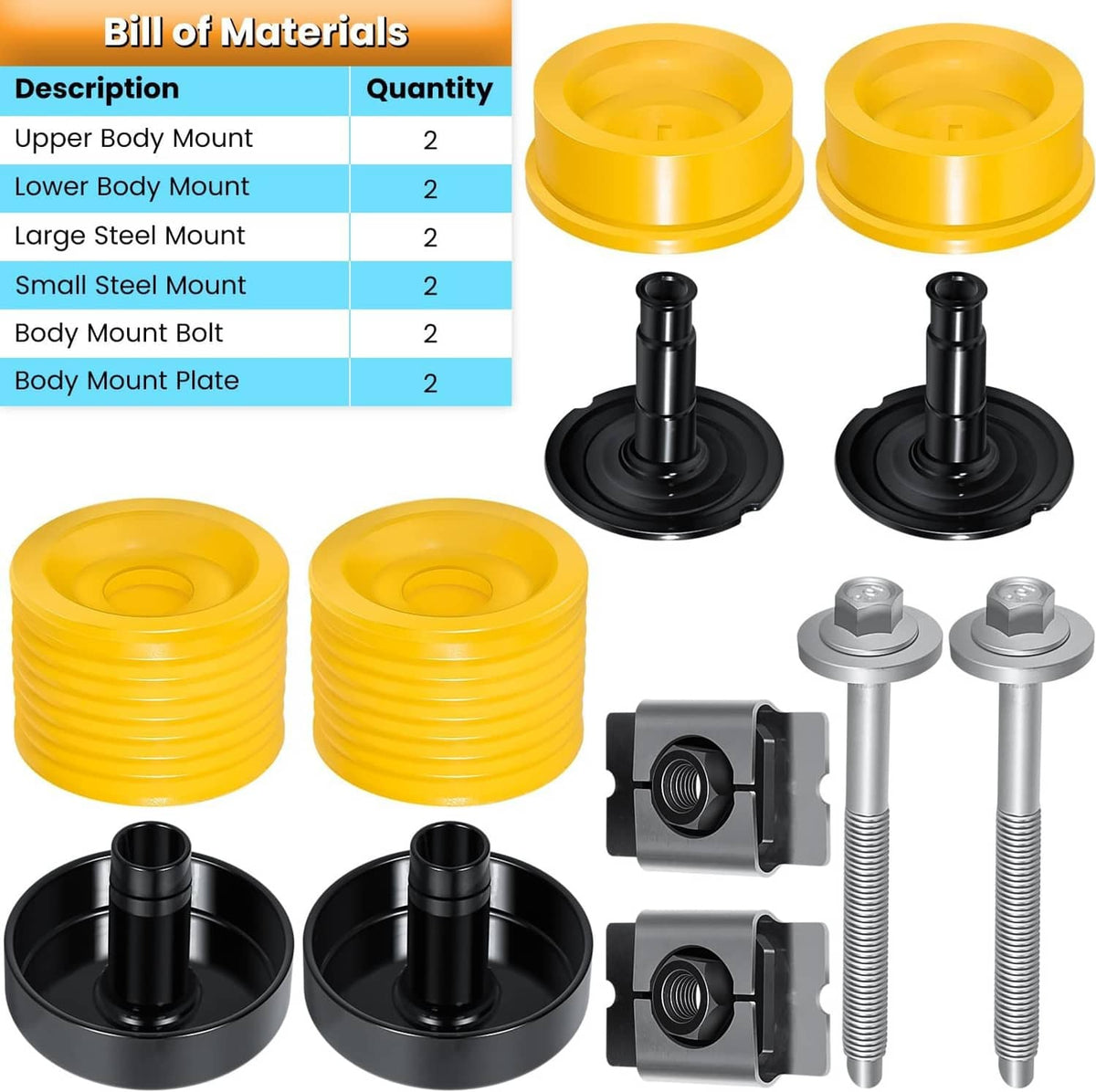 Solid Spare Body Mount Bushing Kit 924-066 for Ford F250 F350 F450 F550 Super Duty 2008-2016