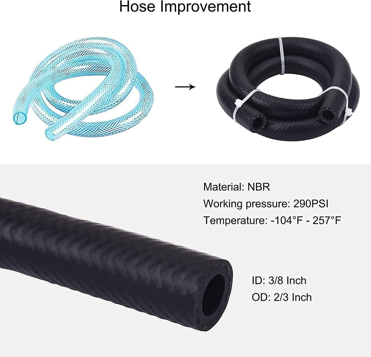 Solidspare Universal Oil Catch Can Reservoir Tank Kit With Breather Filter w/ NBR Fuel Hose
