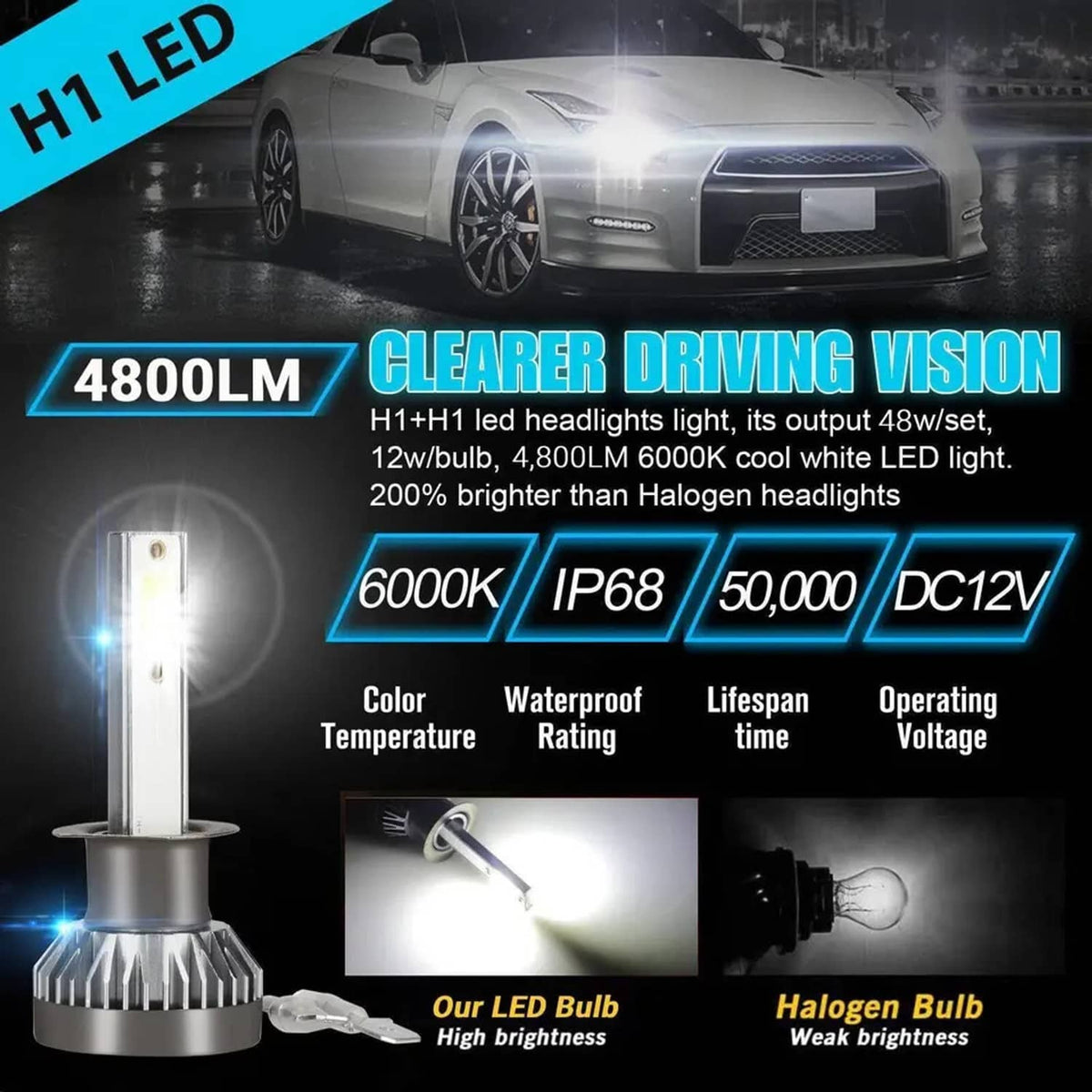 Solidspare 4Pcs H1 LED Headlight Bulbs Conversion Kit High Low Beam 6000K Xenon Super White
