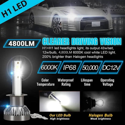 Solidspare 4Pcs H1 LED Headlight Bulbs Conversion Kit High Low Beam 6000K Xenon Super White