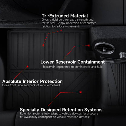 Solidspare Floor Mats & Cargo Liner Fit for 2012-2017 Chevy Equinox & GMC Terrain Full Set