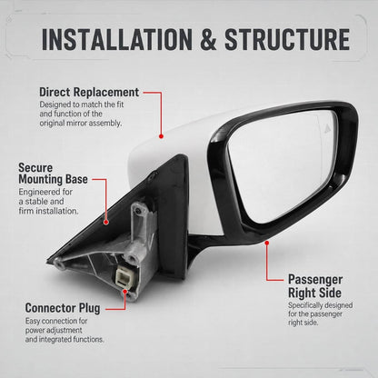 Solidspare New Passenger Side Mirror w/Blind Spot White For 2019-2023 BMW 320i 330i 330e